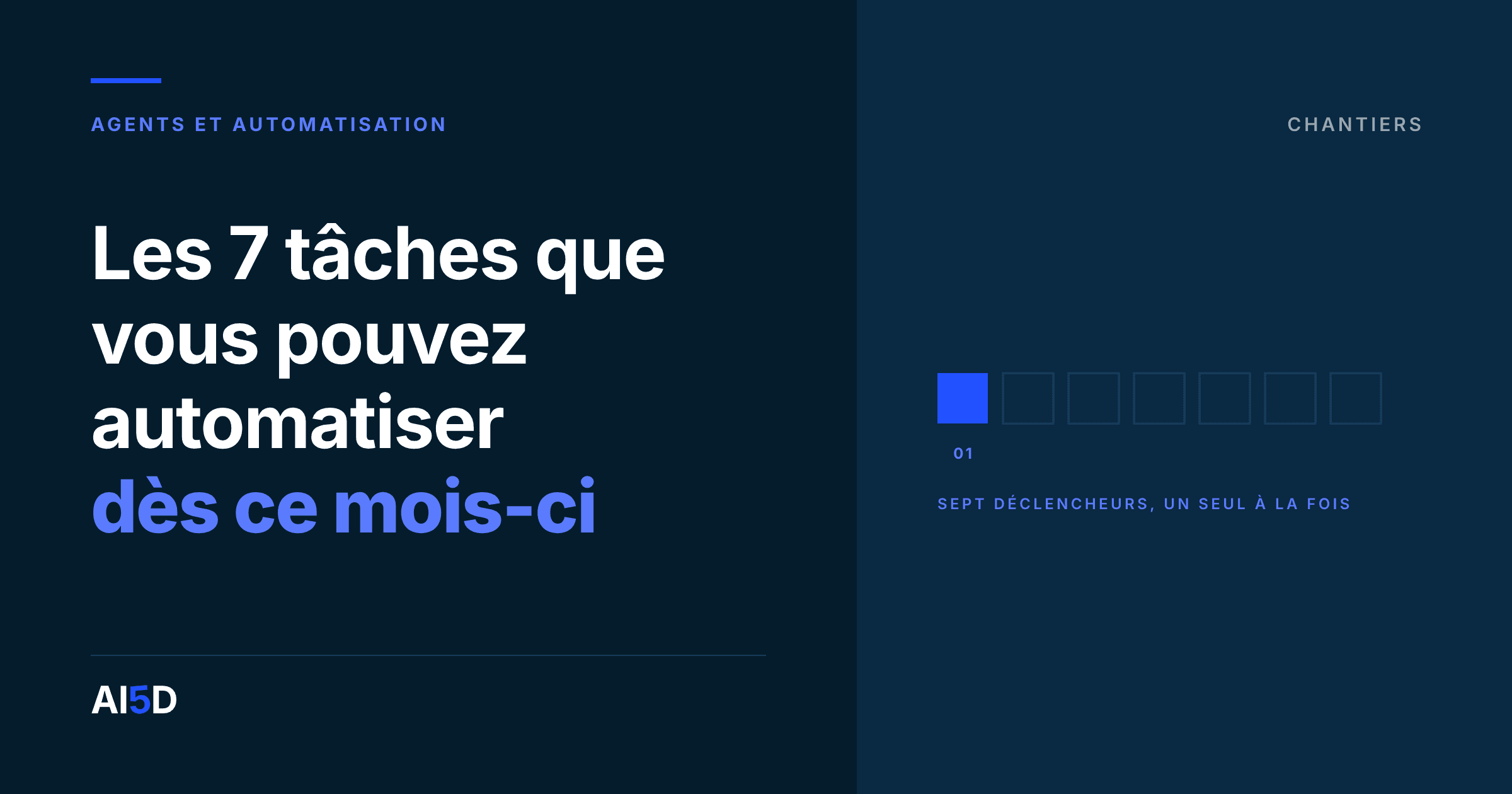 Couverture de l’article : fond encre, le titre « Les 7 tâches que vous pouvez automatiser dès ce mois-ci » en blanc et bleu, à droite, sept carrés alignés dont le premier seul est rempli en bleu.