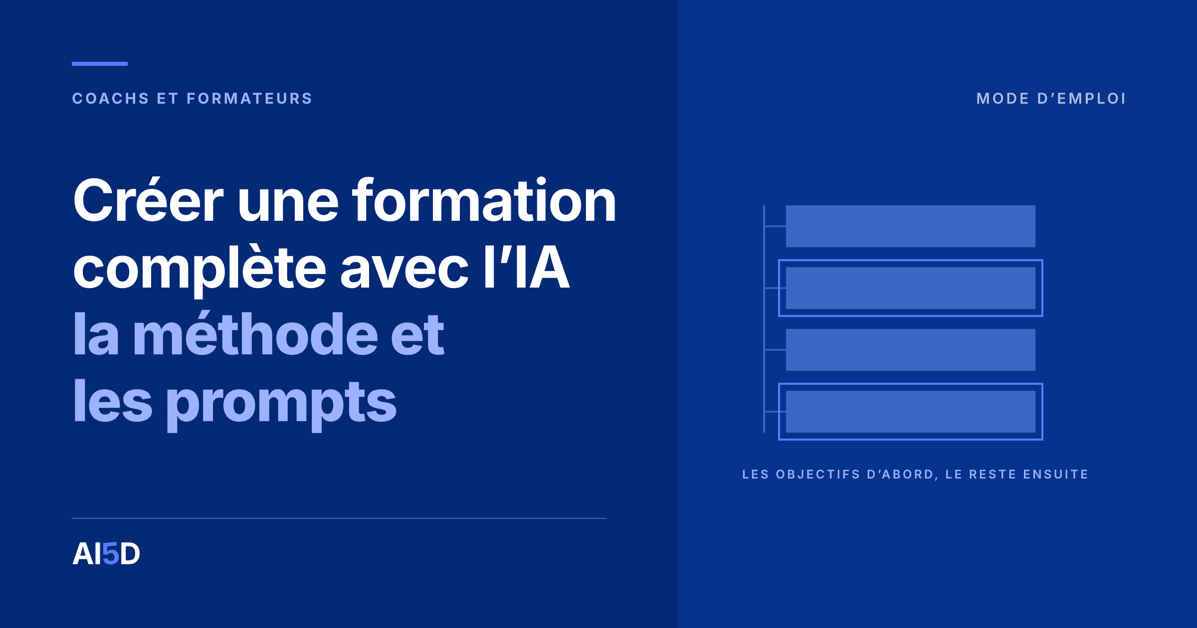 Couverture de l’article : fond bleu nuit, le titre « Créer une formation complète avec l’IA : la méthode et les prompts » en blanc et bleu, à droite, quatre blocs empilés reliés par un trait vertical, le deuxième et le quatrième cerclés de bleu.