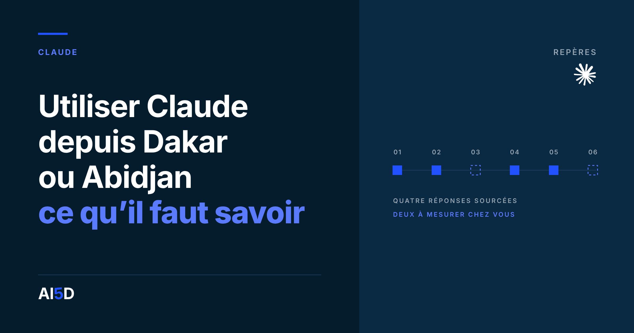 Couverture de l’article : fond encre, le titre « Utiliser Claude depuis Dakar ou Abidjan : ce qu’il faut savoir » en blanc et bleu, à droite, un axe de six repères dont quatre pleins et deux laissés en pointillés, et en haut à droite le logo de Claude.