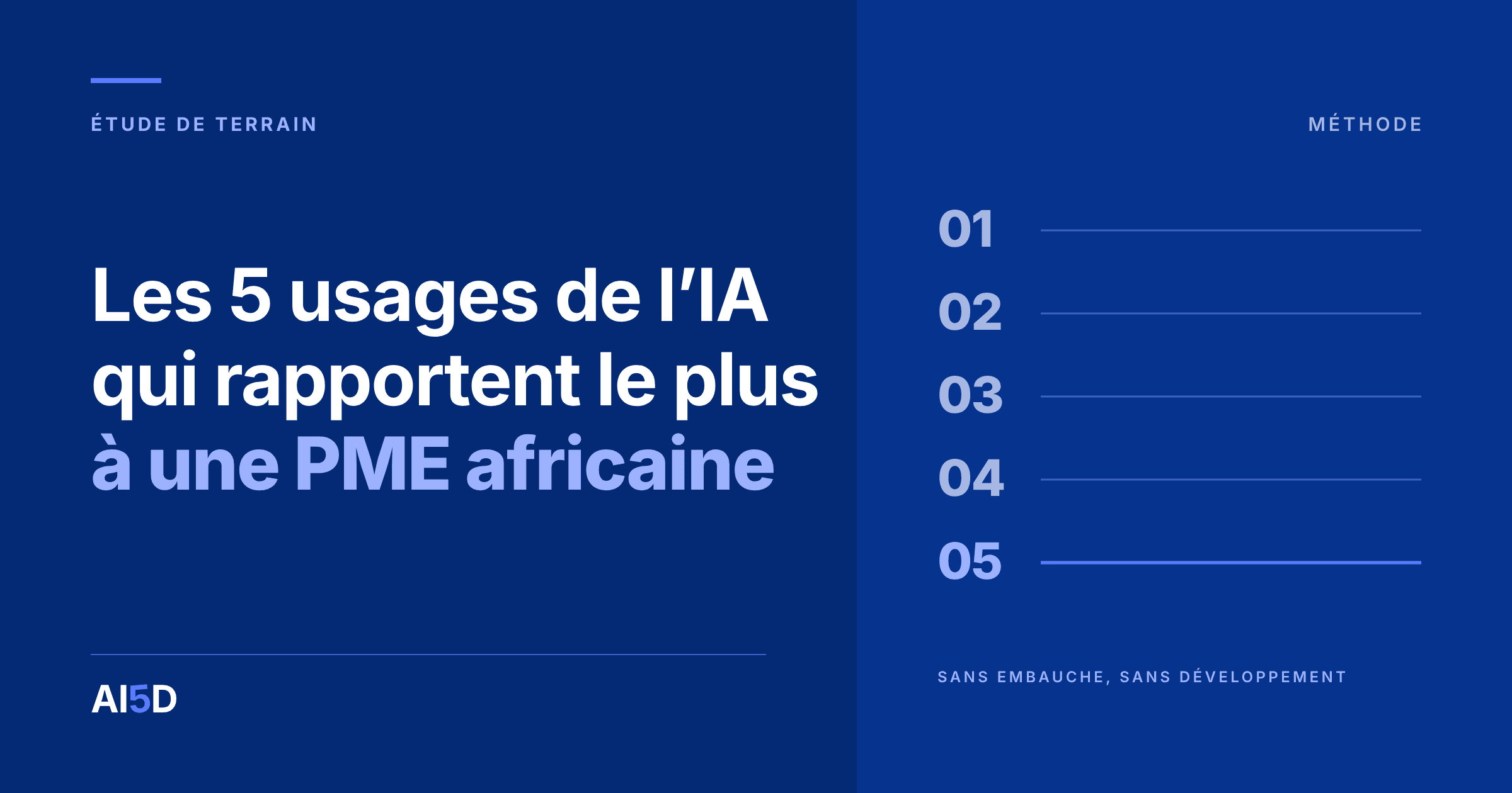 Couverture de l’article : fond bleu nuit, le titre « Les 5 usages de l’IA qui rapportent le plus à une PME africaine » en blanc et bleu, à droite, les numéros 01 à 05 posés sur cinq filets, le cinquième en bleu.
