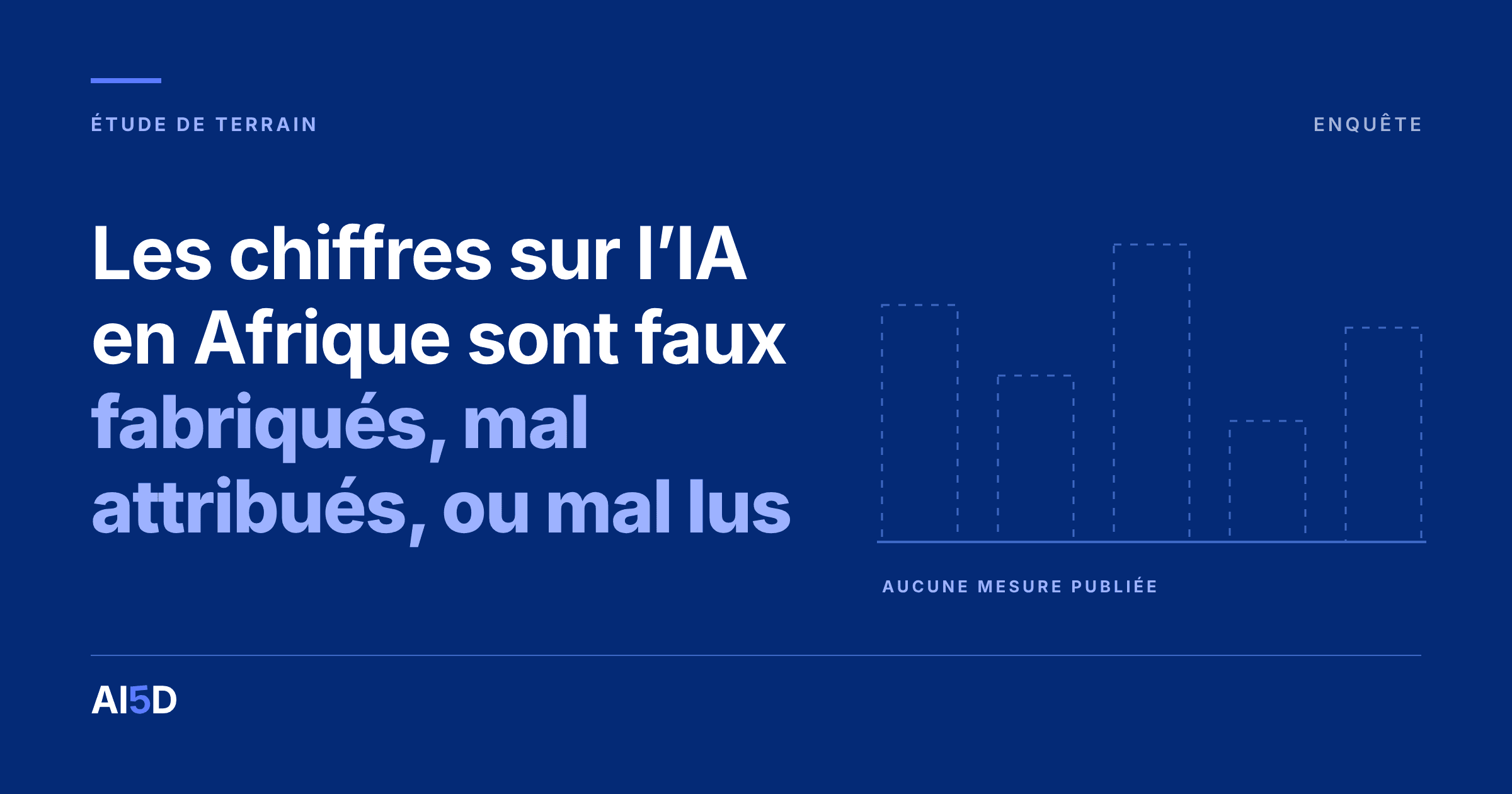 Couverture de l’article : fond bleu nuit, le titre « Les chiffres sur l’IA en Afrique sont faux : fabriqués, mal attribués, ou mal lus » en blanc et bleu, à droite, cinq barres de graphique dessinées en pointillés et restées vides.