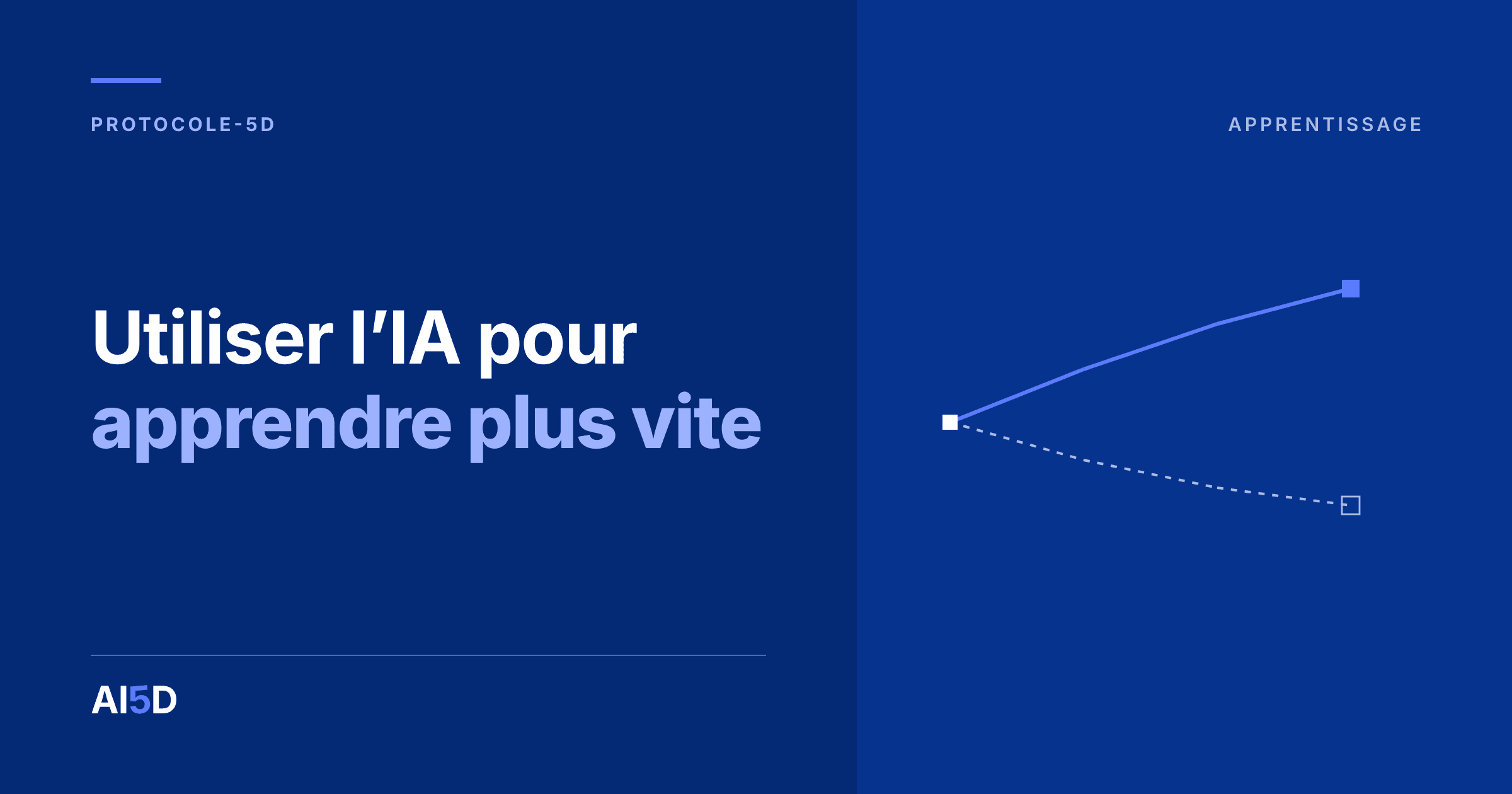Couverture de l’article : fond bleu nuit, le titre « Utiliser l’IA pour apprendre plus vite » en blanc et bleu, à droite, deux trajets partis d’un même point, l’un montant en bleu plein, l’autre descendant en pointillés.