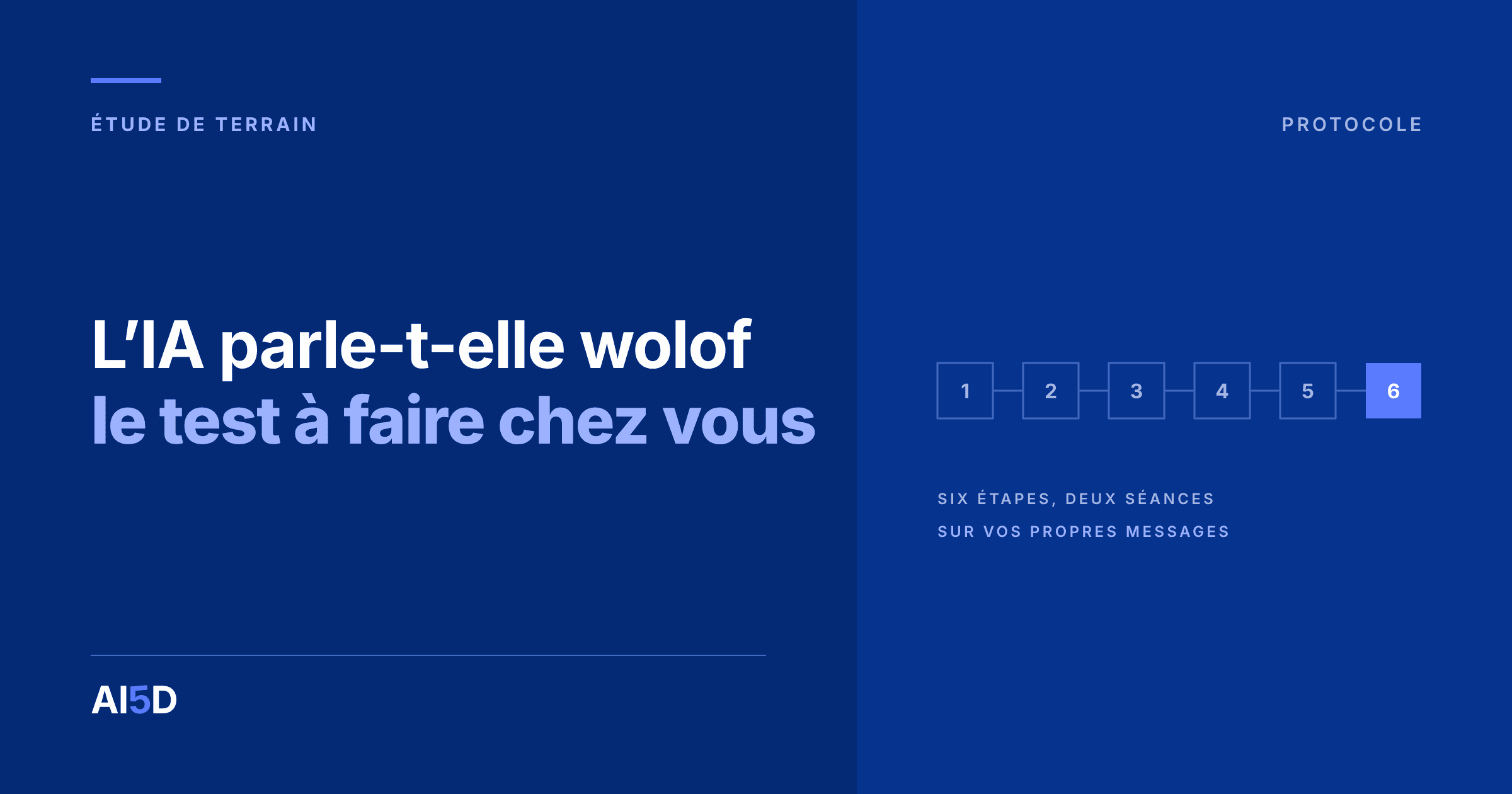 Couverture de l’article : fond bleu nuit, le titre « L’IA parle-t-elle wolof : le test à faire chez vous » en blanc et bleu, à droite, une chaîne de six étapes numérotées dont la dernière est remplie en bleu.