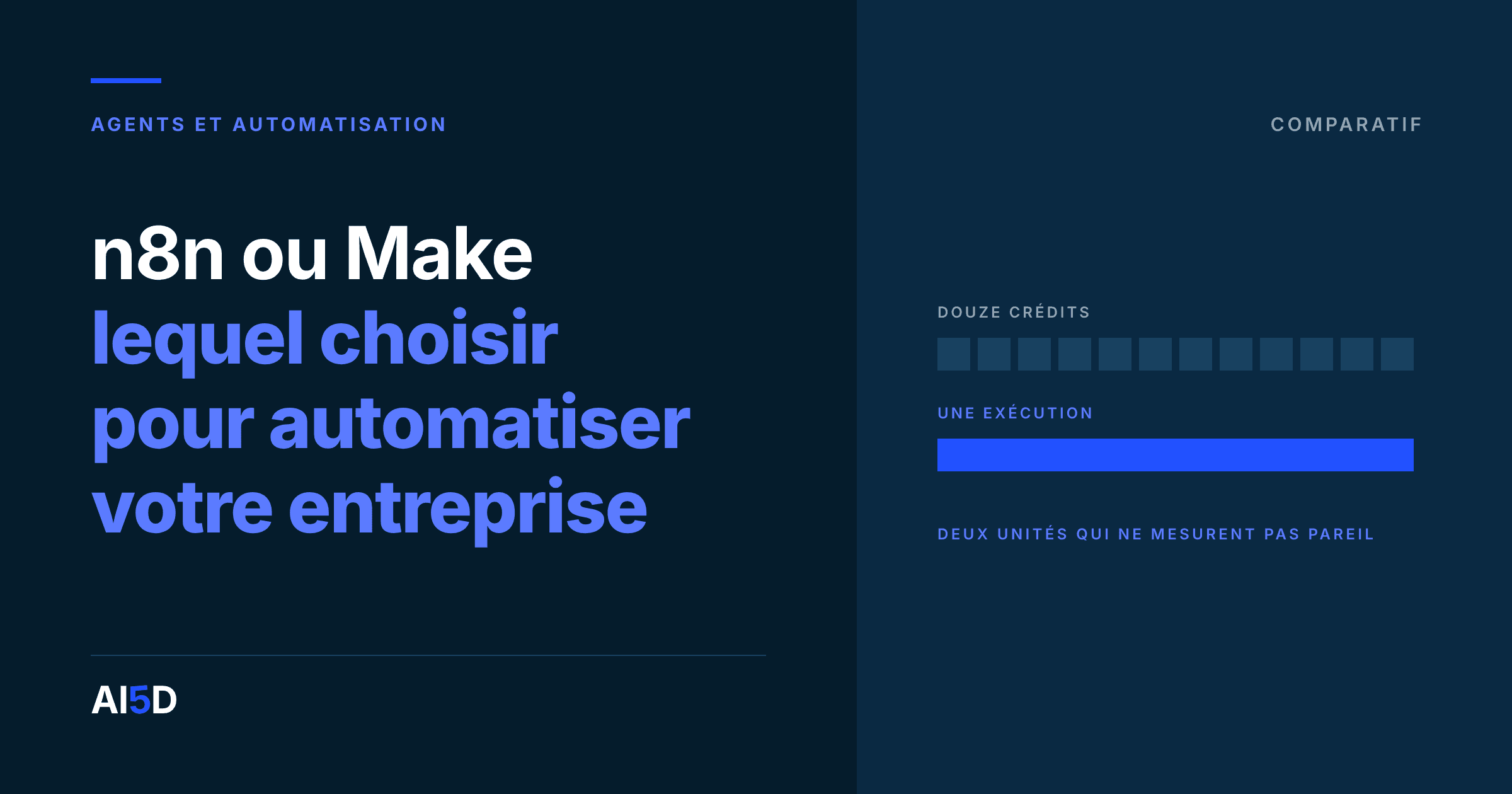 Couverture de l’article : fond encre, le titre « n8n ou Make : lequel choisir pour automatiser votre entreprise » en blanc et bleu, à droite, deux lignes de même longueur, l’une découpée en douze segments et l’autre d’un seul tenant en bleu.